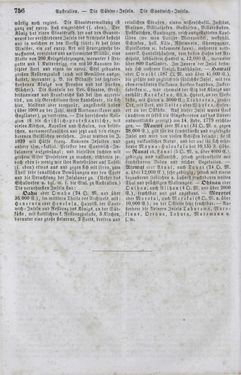 Bild der Seite - 756 - in Neueste Erdbeschreibung und Staatenkunde - oder geographisch - statistisch - historischs Handbuch