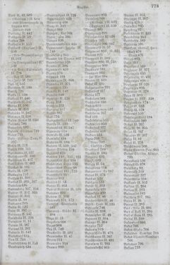 Image of the Page - 773 - in Neueste Erdbeschreibung und Staatenkunde - oder geographisch - statistisch - historischs Handbuch
