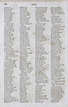 Image of the Page - 782 - in Neueste Erdbeschreibung und Staatenkunde - oder geographisch - statistisch - historischs Handbuch