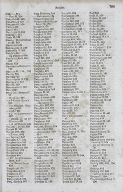 Image of the Page - 783 - in Neueste Erdbeschreibung und Staatenkunde - oder geographisch - statistisch - historischs Handbuch