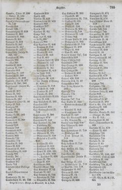 Image of the Page - 785 - in Neueste Erdbeschreibung und Staatenkunde - oder geographisch - statistisch - historischs Handbuch