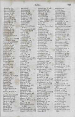 Image of the Page - 787 - in Neueste Erdbeschreibung und Staatenkunde - oder geographisch - statistisch - historischs Handbuch