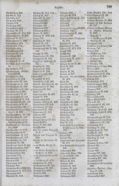 Image of the Page - 789 - in Neueste Erdbeschreibung und Staatenkunde - oder geographisch - statistisch - historischs Handbuch