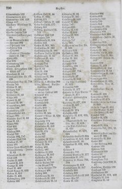 Image of the Page - 790 - in Neueste Erdbeschreibung und Staatenkunde - oder geographisch - statistisch - historischs Handbuch