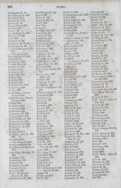 Image of the Page - 794 - in Neueste Erdbeschreibung und Staatenkunde - oder geographisch - statistisch - historischs Handbuch