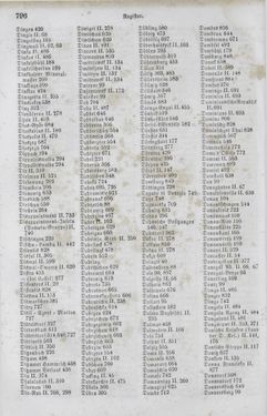 Image of the Page - 796 - in Neueste Erdbeschreibung und Staatenkunde - oder geographisch - statistisch - historischs Handbuch