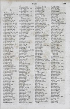 Image of the Page - 799 - in Neueste Erdbeschreibung und Staatenkunde - oder geographisch - statistisch - historischs Handbuch