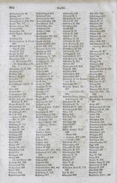 Image of the Page - 802 - in Neueste Erdbeschreibung und Staatenkunde - oder geographisch - statistisch - historischs Handbuch