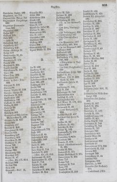 Image of the Page - 803 - in Neueste Erdbeschreibung und Staatenkunde - oder geographisch - statistisch - historischs Handbuch
