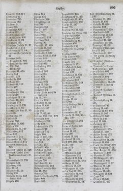Image of the Page - 805 - in Neueste Erdbeschreibung und Staatenkunde - oder geographisch - statistisch - historischs Handbuch