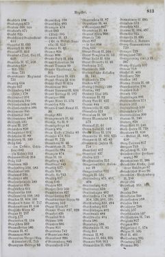Image of the Page - 813 - in Neueste Erdbeschreibung und Staatenkunde - oder geographisch - statistisch - historischs Handbuch