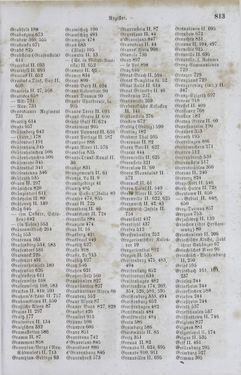 Bild der Seite - 813 - in Neueste Erdbeschreibung und Staatenkunde - oder geographisch - statistisch - historischs Handbuch