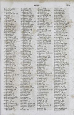 Bild der Seite - 815 - in Neueste Erdbeschreibung und Staatenkunde - oder geographisch - statistisch - historischs Handbuch