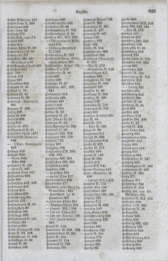 Image of the Page - 823 - in Neueste Erdbeschreibung und Staatenkunde - oder geographisch - statistisch - historischs Handbuch