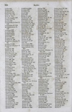 Image of the Page - 824 - in Neueste Erdbeschreibung und Staatenkunde - oder geographisch - statistisch - historischs Handbuch
