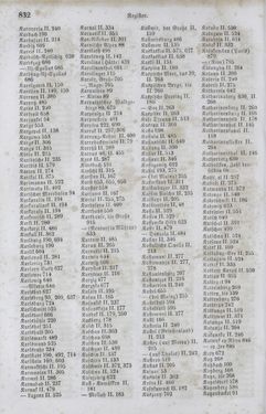 Image of the Page - 832 - in Neueste Erdbeschreibung und Staatenkunde - oder geographisch - statistisch - historischs Handbuch