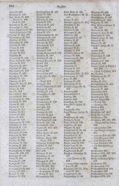 Image of the Page - 834 - in Neueste Erdbeschreibung und Staatenkunde - oder geographisch - statistisch - historischs Handbuch