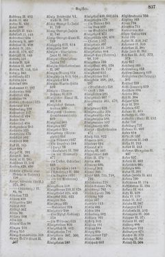 Image of the Page - 837 - in Neueste Erdbeschreibung und Staatenkunde - oder geographisch - statistisch - historischs Handbuch