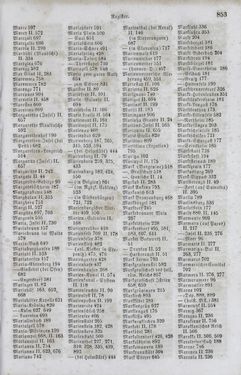 Image of the Page - 853 - in Neueste Erdbeschreibung und Staatenkunde - oder geographisch - statistisch - historischs Handbuch