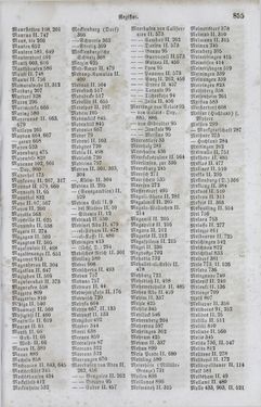 Image of the Page - 855 - in Neueste Erdbeschreibung und Staatenkunde - oder geographisch - statistisch - historischs Handbuch