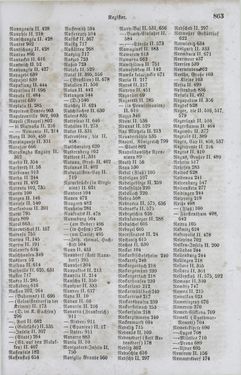 Bild der Seite - 863 - in Neueste Erdbeschreibung und Staatenkunde - oder geographisch - statistisch - historischs Handbuch