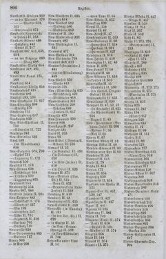 Bild der Seite - 866 - in Neueste Erdbeschreibung und Staatenkunde - oder geographisch - statistisch - historischs Handbuch