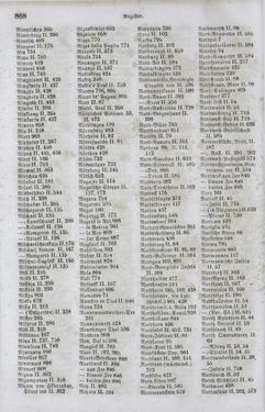 Bild der Seite - 868 - in Neueste Erdbeschreibung und Staatenkunde - oder geographisch - statistisch - historischs Handbuch