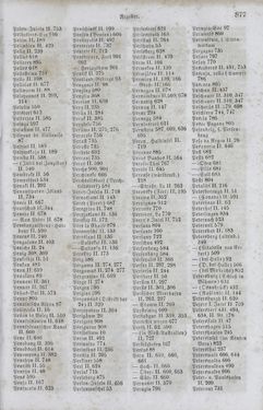 Bild der Seite - 877 - in Neueste Erdbeschreibung und Staatenkunde - oder geographisch - statistisch - historischs Handbuch