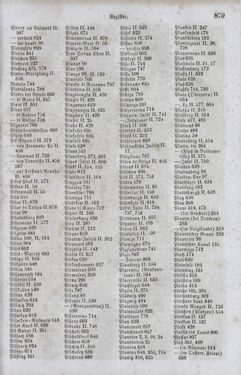 Bild der Seite - 879 - in Neueste Erdbeschreibung und Staatenkunde - oder geographisch - statistisch - historischs Handbuch