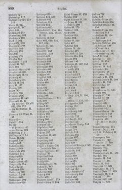 Bild der Seite - 880 - in Neueste Erdbeschreibung und Staatenkunde - oder geographisch - statistisch - historischs Handbuch