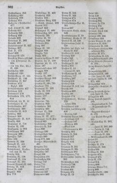 Bild der Seite - 882 - in Neueste Erdbeschreibung und Staatenkunde - oder geographisch - statistisch - historischs Handbuch