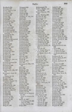 Bild der Seite - 883 - in Neueste Erdbeschreibung und Staatenkunde - oder geographisch - statistisch - historischs Handbuch