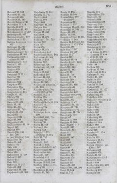 Bild der Seite - 885 - in Neueste Erdbeschreibung und Staatenkunde - oder geographisch - statistisch - historischs Handbuch