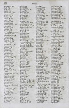 Bild der Seite - 886 - in Neueste Erdbeschreibung und Staatenkunde - oder geographisch - statistisch - historischs Handbuch