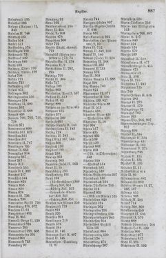 Bild der Seite - 887 - in Neueste Erdbeschreibung und Staatenkunde - oder geographisch - statistisch - historischs Handbuch