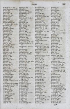 Bild der Seite - 889 - in Neueste Erdbeschreibung und Staatenkunde - oder geographisch - statistisch - historischs Handbuch