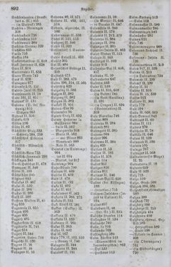 Image of the Page - 892 - in Neueste Erdbeschreibung und Staatenkunde - oder geographisch - statistisch - historischs Handbuch