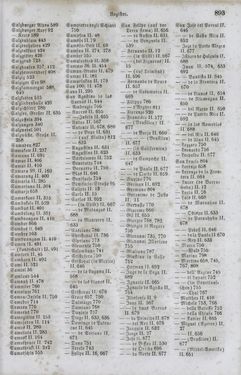 Image of the Page - 893 - in Neueste Erdbeschreibung und Staatenkunde - oder geographisch - statistisch - historischs Handbuch