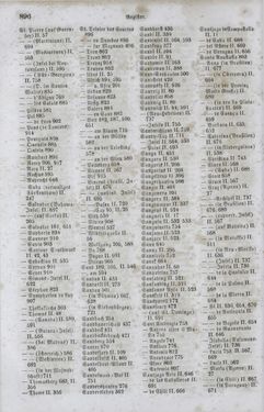 Bild der Seite - 896 - in Neueste Erdbeschreibung und Staatenkunde - oder geographisch - statistisch - historischs Handbuch
