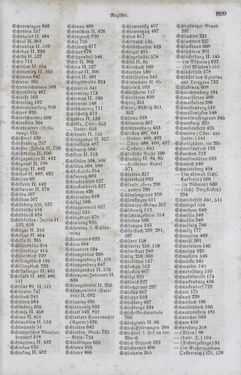 Bild der Seite - 899 - in Neueste Erdbeschreibung und Staatenkunde - oder geographisch - statistisch - historischs Handbuch