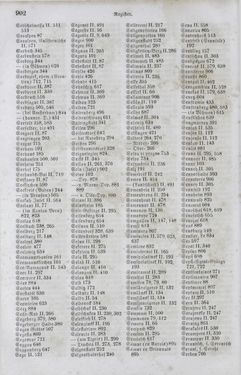 Bild der Seite - 902 - in Neueste Erdbeschreibung und Staatenkunde - oder geographisch - statistisch - historischs Handbuch