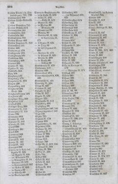 Bild der Seite - 904 - in Neueste Erdbeschreibung und Staatenkunde - oder geographisch - statistisch - historischs Handbuch