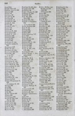 Bild der Seite - 906 - in Neueste Erdbeschreibung und Staatenkunde - oder geographisch - statistisch - historischs Handbuch