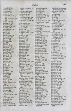 Image of the Page - 907 - in Neueste Erdbeschreibung und Staatenkunde - oder geographisch - statistisch - historischs Handbuch