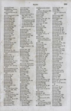 Bild der Seite - 909 - in Neueste Erdbeschreibung und Staatenkunde - oder geographisch - statistisch - historischs Handbuch