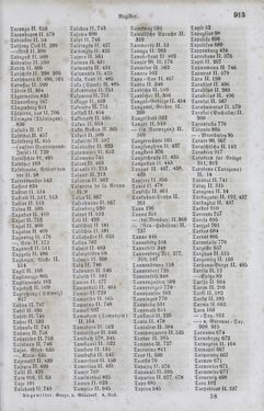 Bild der Seite - 913 - in Neueste Erdbeschreibung und Staatenkunde - oder geographisch - statistisch - historischs Handbuch