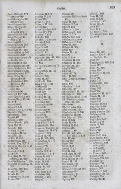 Bild der Seite - 923 - in Neueste Erdbeschreibung und Staatenkunde - oder geographisch - statistisch - historischs Handbuch