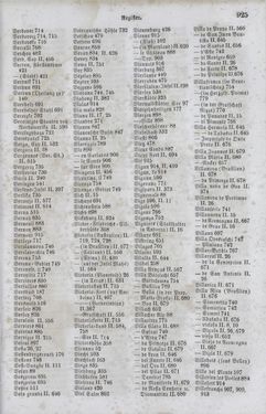 Bild der Seite - 925 - in Neueste Erdbeschreibung und Staatenkunde - oder geographisch - statistisch - historischs Handbuch