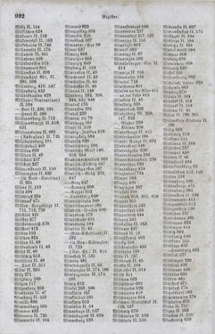 Image of the Page - 932 - in Neueste Erdbeschreibung und Staatenkunde - oder geographisch - statistisch - historischs Handbuch