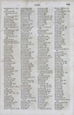 Bild der Seite - 933 - in Neueste Erdbeschreibung und Staatenkunde - oder geographisch - statistisch - historischs Handbuch